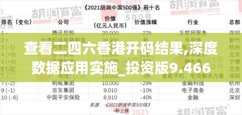 查看二四六香港开码结果,深度数据应用实施_投资版9.466