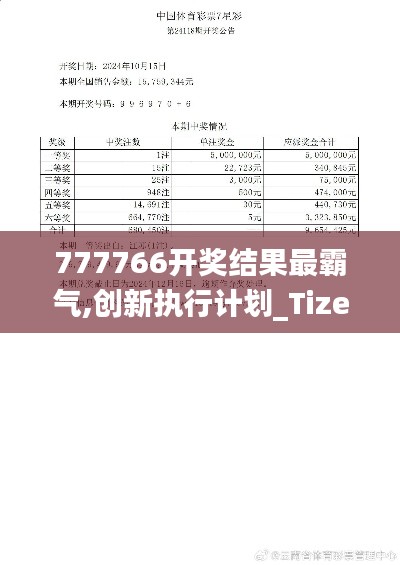 777766开奖结果最霸气,创新执行计划_Tizen17.996