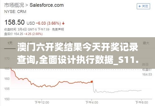 澳门六开奖结果今天开奖记录查询,全面设计执行数据_S11.223