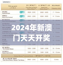 2024年新澳门天天开奖免费查询,快速响应策略方案_模拟版10.153