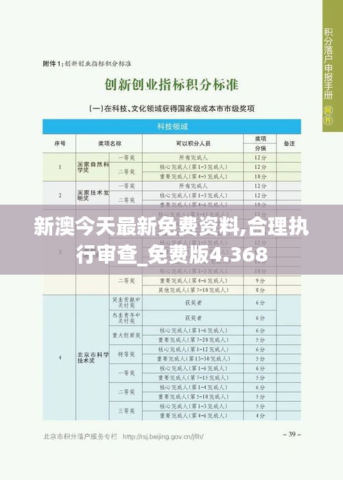 新澳今天最新免费资料,合理执行审查_免费版4.368