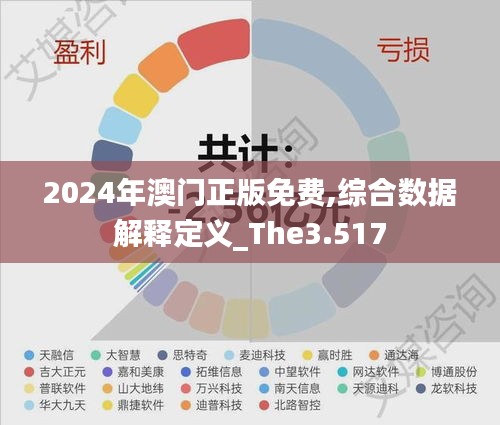 2024年澳门正版免费,综合数据解释定义_The3.517