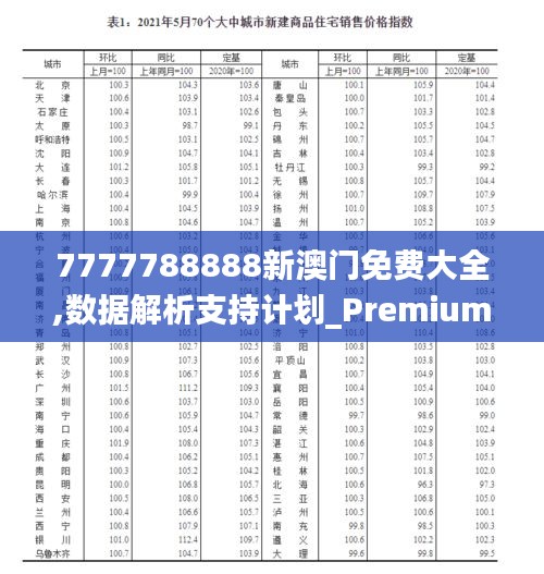 7777788888新澳门免费大全,数据解析支持计划_Premium2.975