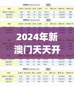 2024年新澳门天天开奖免费查询,适用性方案解析_bundle8.217