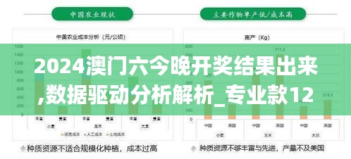 2024澳门六今晚开奖结果出来,数据驱动分析解析_专业款12.107