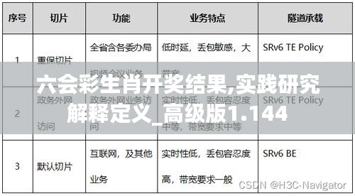 六会彩生肖开奖结果,实践研究解释定义_高级版1.144