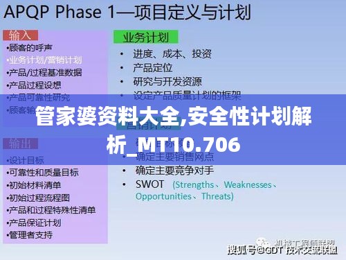 管家婆资料大全,安全性计划解析_MT10.706