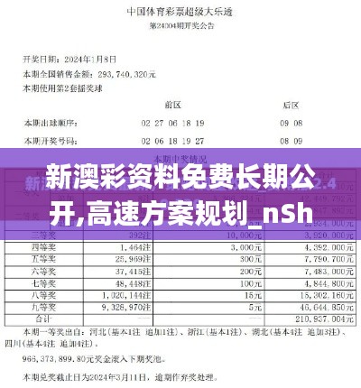 新澳彩资料免费长期公开,高速方案规划_nShop5.611