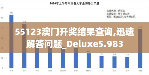 55123澳门开奖结果查询,迅速解答问题_Deluxe5.983