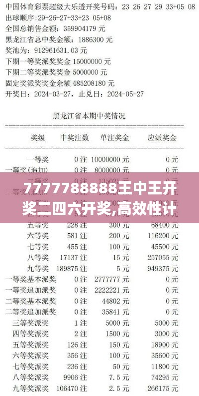 7777788888王中王开奖二四六开奖,高效性计划实施_S4.707