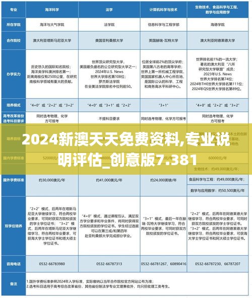 2024新澳天天免费资料,专业说明评估_创意版7.381