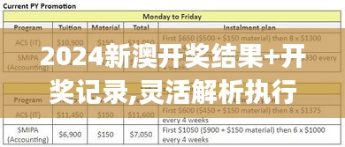 2024新澳开奖结果+开奖记录,灵活解析执行_4DM17.671