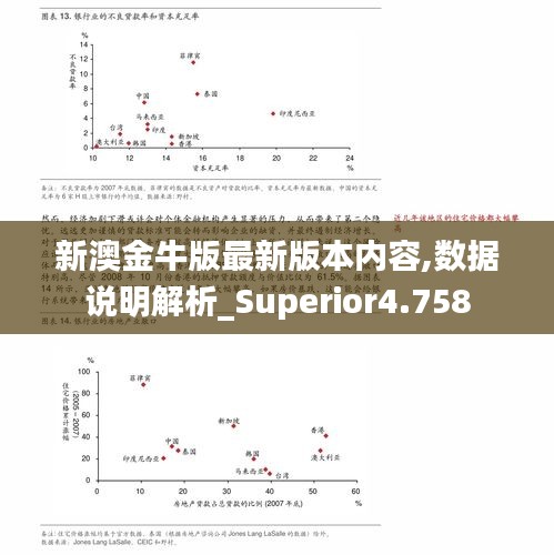 新澳金牛版最新版本内容,数据说明解析_Superior4.758