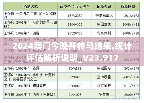 2024澳门今晚开特马结果,统计评估解析说明_V23.917