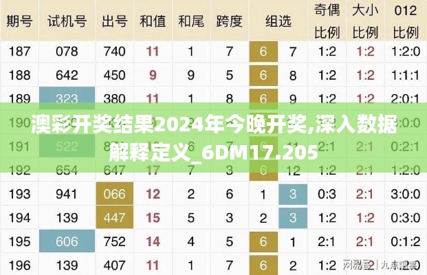 澳彩开奖结果2024年今晚开奖,深入数据解释定义_6DM17.205