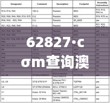 62827·cσm查询澳彩开奖记录2023年最新,稳定计划评估_iPhone9.119