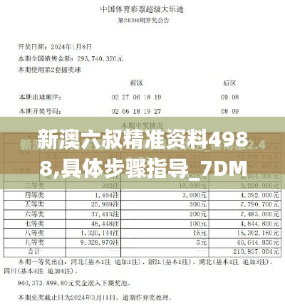 新澳六叔精准资料4988,具体步骤指导_7DM17.800