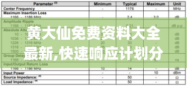 黄大仙免费资料大全最新,快速响应计划分析_Advanced3.639