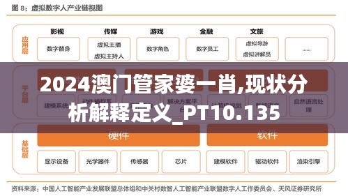 2024澳门管家婆一肖,现状分析解释定义_PT10.135