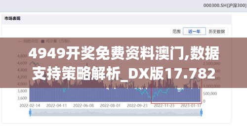 4949开奖免费资料澳门,数据支持策略解析_DX版17.782