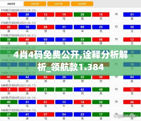 4肖4码免费公开,诠释分析解析_领航款1.384