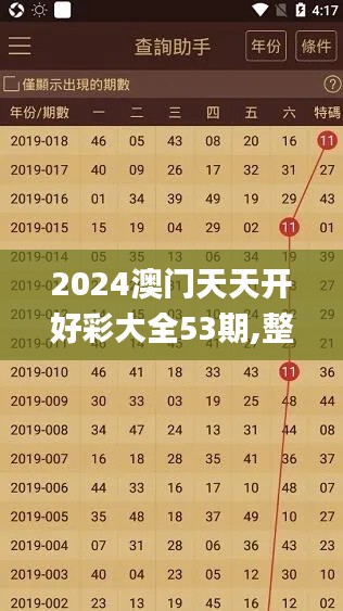 2024澳门天天开好彩大全53期,整体讲解规划_Tablet2.500