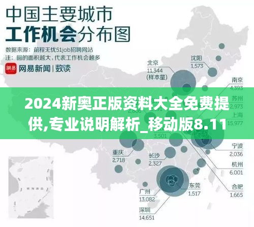 2024新奥正版资料大全免费提供,专业说明解析_移动版8.110