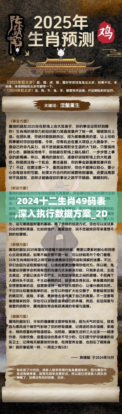 2024十二生肖49码表,深入执行数据方案_2DM10.730