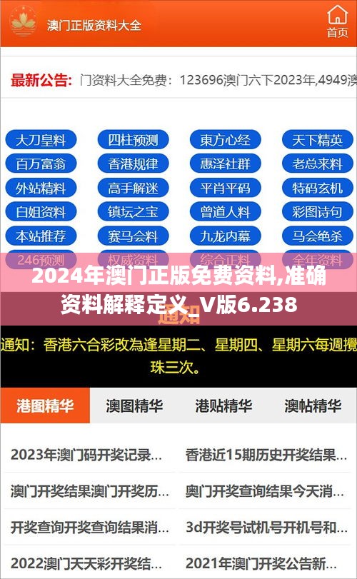 2024年澳门正版免费资料,准确资料解释定义_V版6.238