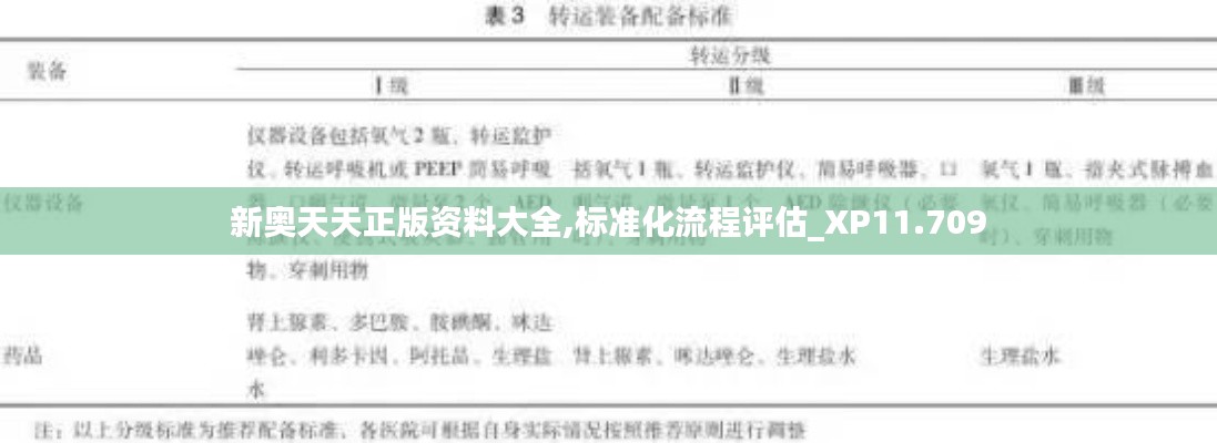 新奥天天正版资料大全,标准化流程评估_XP11.709