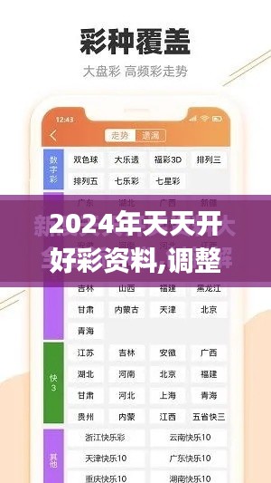 2024年天天开好彩资料,调整方案执行细节_X版5.848