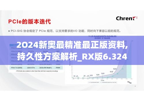 2O24新奥最精准最正版资料,持久性方案解析_RX版6.324