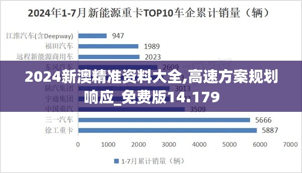 2024新澳精准资料大全,高速方案规划响应_免费版14.179