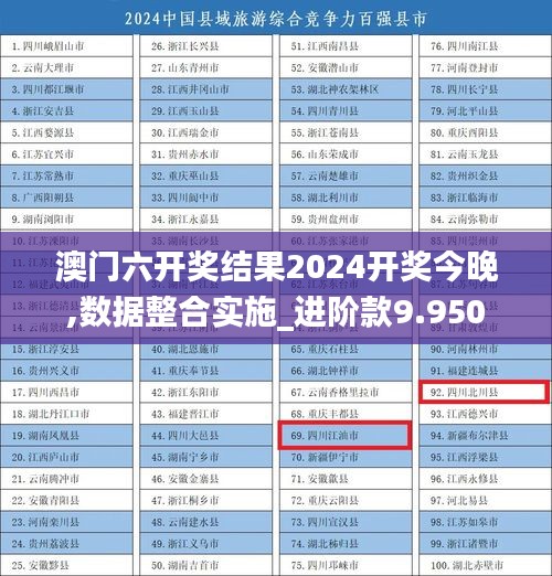 澳门六开奖结果2024开奖今晚,数据整合实施_进阶款9.950