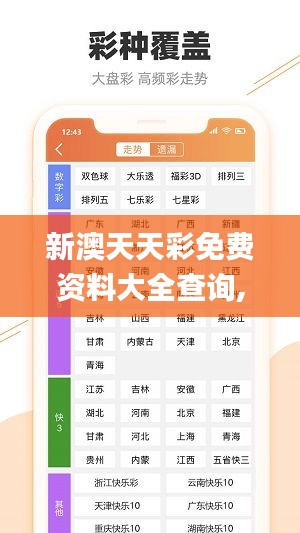 新澳天天彩免费资料大全查询,实地评估数据方案_iShop1.604