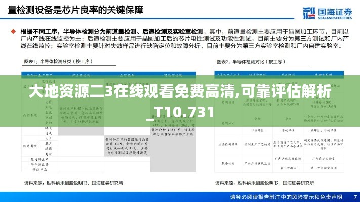 大地资源二3在线观看免费高清,可靠评估解析_T10.731