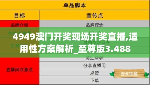 4949澳门开奖现场开奖直播,适用性方案解析_至尊版3.488