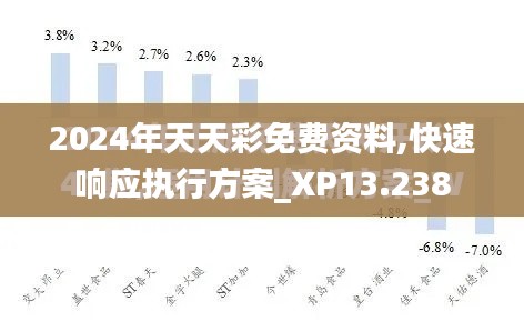 2024年天天彩免费资料,快速响应执行方案_XP13.238