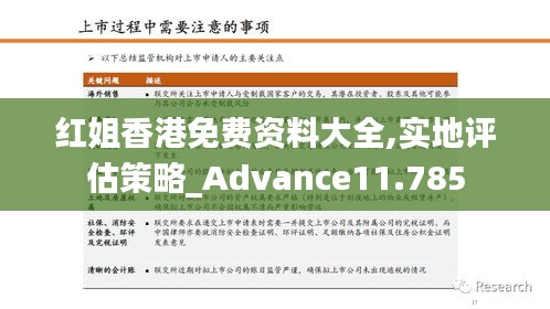 红姐香港免费资料大全,实地评估策略_Advance11.785