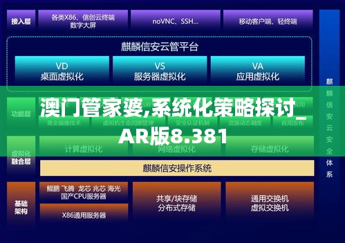 澳门管家婆,系统化策略探讨_AR版8.381