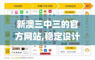 新澳三中三的官方网站,稳定设计解析策略_WP版8.911