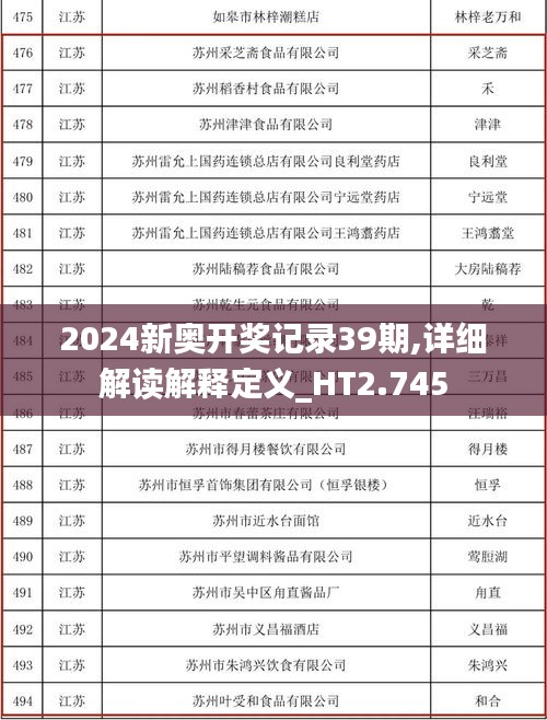 2024新奥开奖记录39期,详细解读解释定义_HT2.745