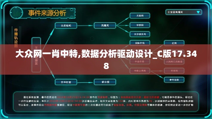 大众网一肖中特,数据分析驱动设计_C版17.348