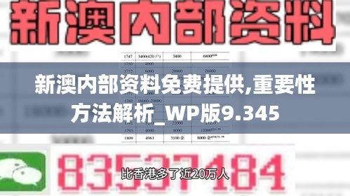 新澳内部资料免费提供,重要性方法解析_WP版9.345