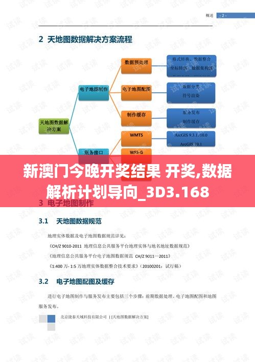 新澳门今晚开奖结果 开奖,数据解析计划导向_3D3.168