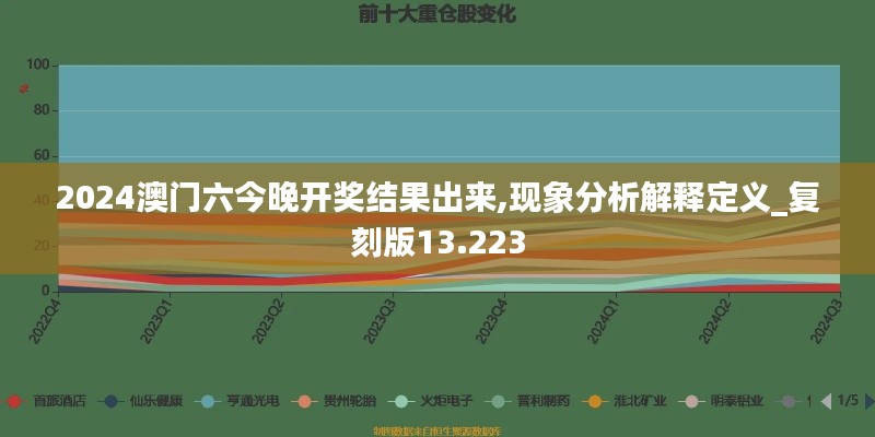 2024澳门六今晚开奖结果出来,现象分析解释定义_复刻版13.223