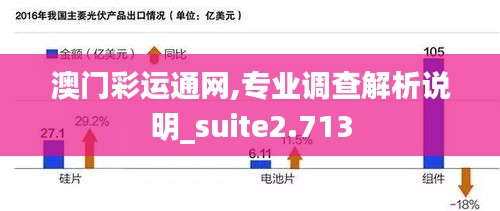 澳门彩运通网,专业调查解析说明_suite2.713