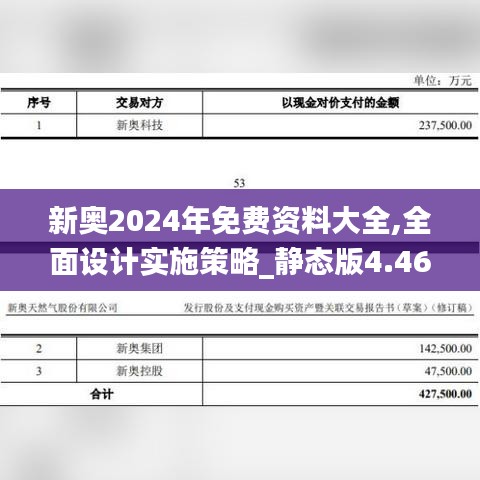 新奥2024年免费资料大全,全面设计实施策略_静态版4.469