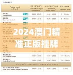 2024澳门精准正版挂牌,适用性方案解析_bundle5.428