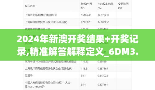 2024年新澳开奖结果+开奖记录,精准解答解释定义_6DM3.354